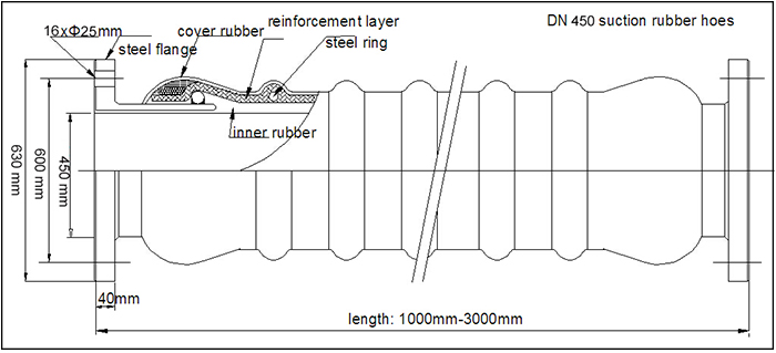 DN450 Dredging Suction Rubber Hose Drawing.jpg